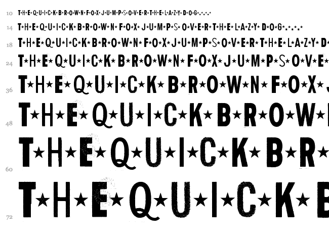 Human Error font waterfall